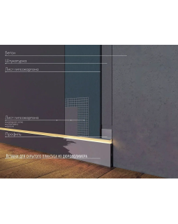 Вставка для скрытого плинтуса Laconistiq Алюминий 2000*80*13 мм-foto4