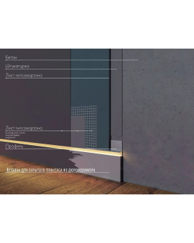 Вставка для скрытого плинтуса резная Laconistiq Алюминий 2000*80*13 мм-foto4