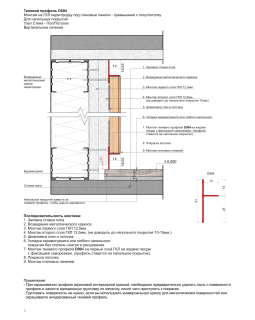 Шаблон монтажа Decaro Алюминий 500 мм-foto3