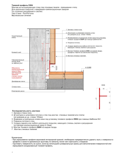 Шаблон монтажа Decaro Алюминий 500 мм-foto5