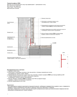 Шаблон монтажа Decaro Алюминий 500 мм-foto4