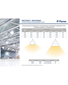 Светодиодная лампа Feron 38096-foto4