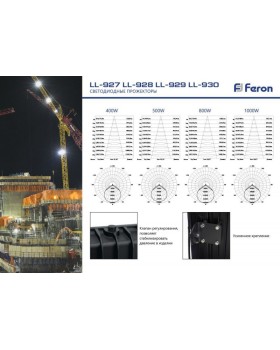 Прожектор Feron 41159-foto7
