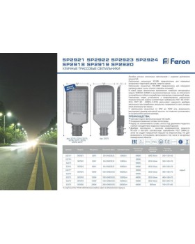 Консольный светильник Feron 32213-foto5