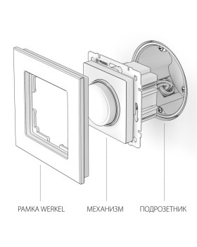 W1142008/ Электроустановочные изделия - Диммер (черный матовый)-foto8