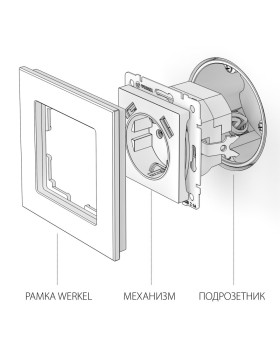 Розетка Werkel W1171508-foto7