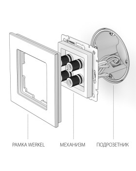 Розетка Werkel W1185008-foto5
