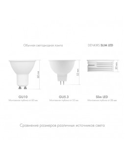 Светодиодный модуль Denkirs DK3000-7W-M-foto5