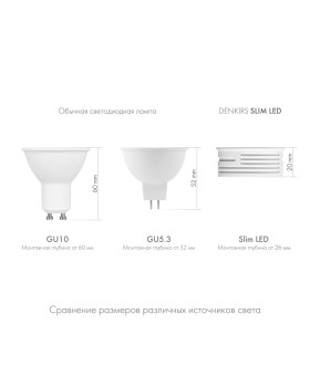 Светодиодный модуль Denkirs DK4000-7W-M-foto5