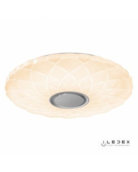 Накладной светильник iLedex ZN-XU108XD-GSR-YK-foto2
