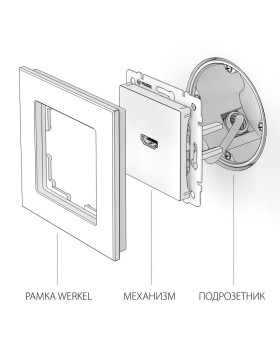 Розетка Werkel W1186003-foto3