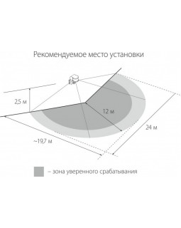 SNS-M-05 12m 1,8-2,5m 1200W IP44 220 / датчик движения / Белый-foto3
