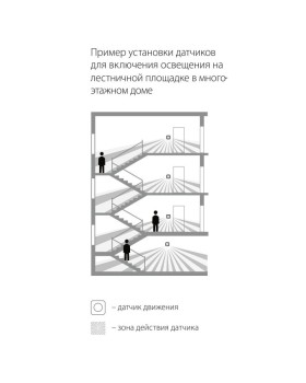 SNS-M-01 9m 1-1,8m 1200W IP20 160 / датчик движения / Белый-foto6