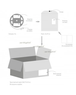 Лента Arlight 030007(2)-foto5
