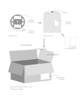 Лента Arlight 030007(2)-foto5