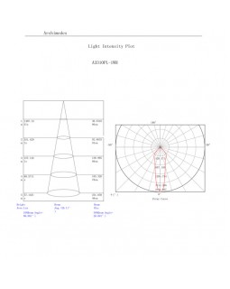 Встраиваемый светильник ARTE Lamp A3310PL-1WH-foto4
