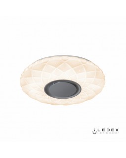 Накладной светильник iLedex ZN-XU36XD-GSR-Y-foto2