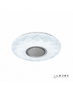 Накладной светильник iLedex ZN-XU36XD-GSR-Y-foto3