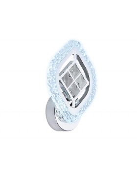 Бра Ambrella Light FA279-foto3