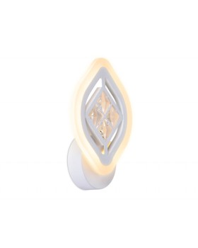 Бра Ambrella Light FA277-foto2