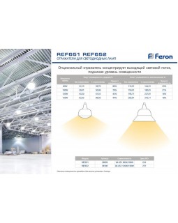 Светодиодная лампа Feron 38097-foto4